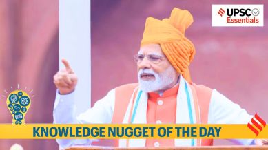 Knowledge Nugget: From Policy Reforms to Missions: Key highlights of PM’s Independence Day speech you can’t Miss for UPSC Exam