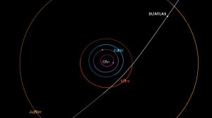 According to Nasa, this is a comet. It will stay at least 1.6 astronomical units away from Earth and is not a threat. About 150 million miles separate them. (Image: Nasa Science)