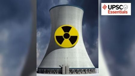 Nuclear energy