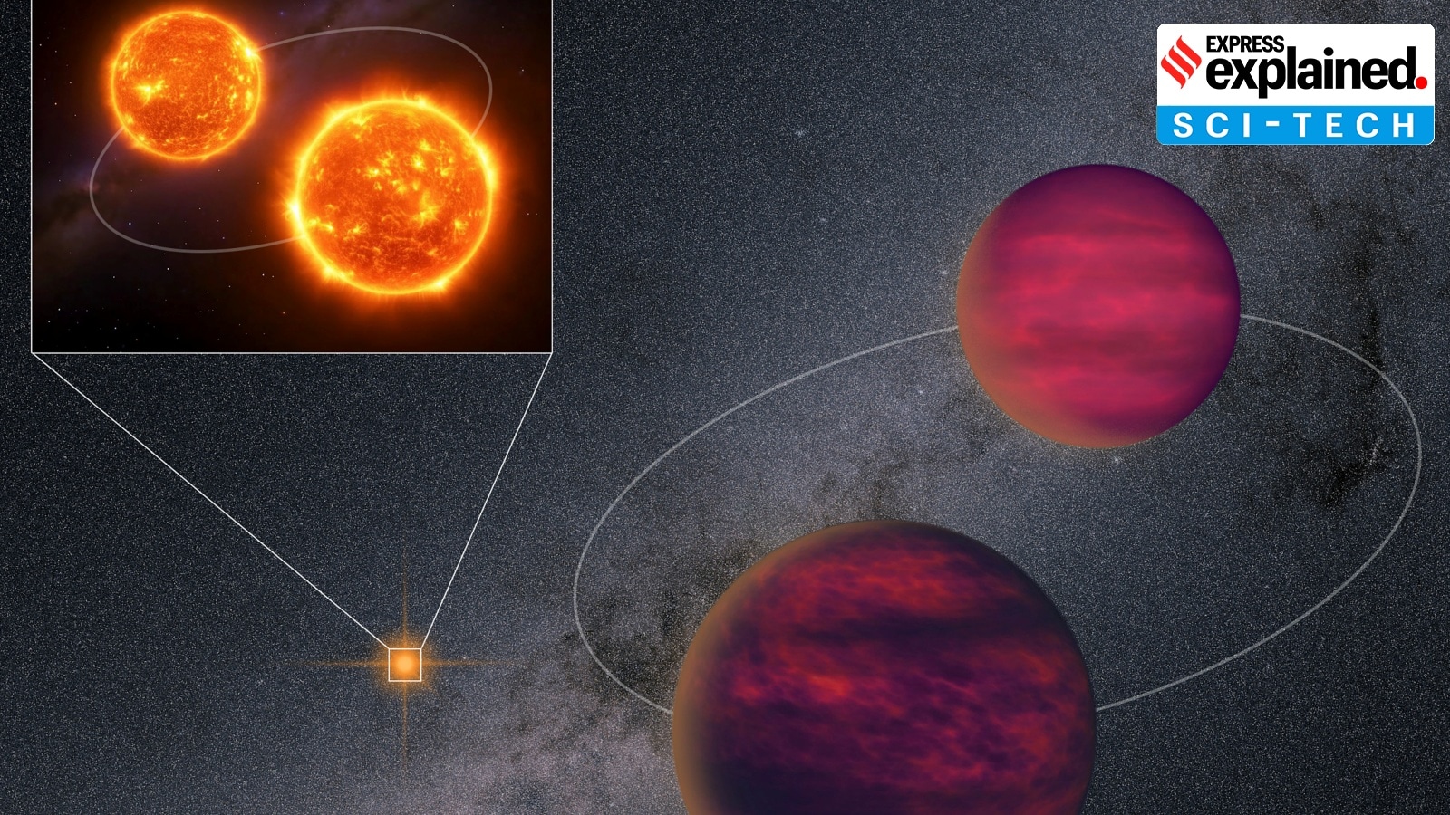 brown dwarf