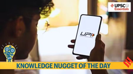 Knowledge Nugget | RBI Digital Payments Index: A must-know for UPSC Exam