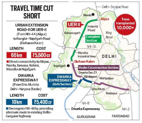 haryana border to airport travel time