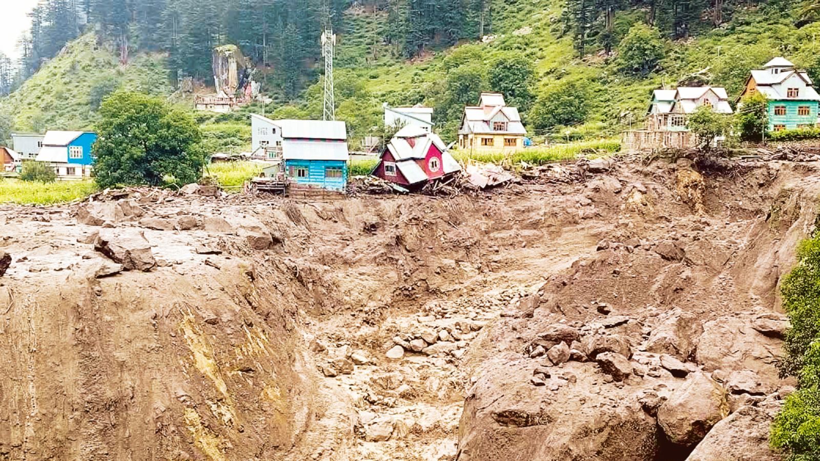 Kishtwar flash flood, flash flood, Kishtwar, Kishtwar flood, Jammu & Kashmir flash flood, Extreme weather events in J&K, Indian express explained, explained news, current affairs