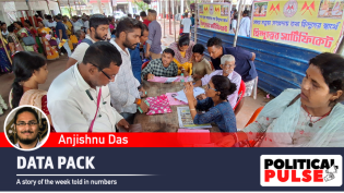 The 2011 Census, the last such exercise, indicated that there were 24.06 lakh migrants from Bengal spread across India, with Jharkhand, Maharashtra, Uttar Pradesh, Bihar and Delhi the top destinations.