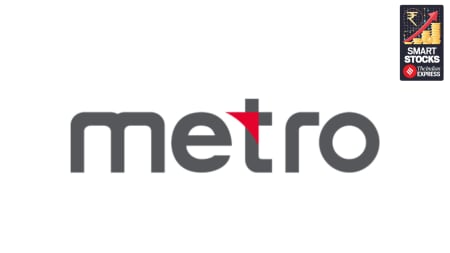 Metro Brands has grown from a well-known high-street shoe retailer into a 928-store network