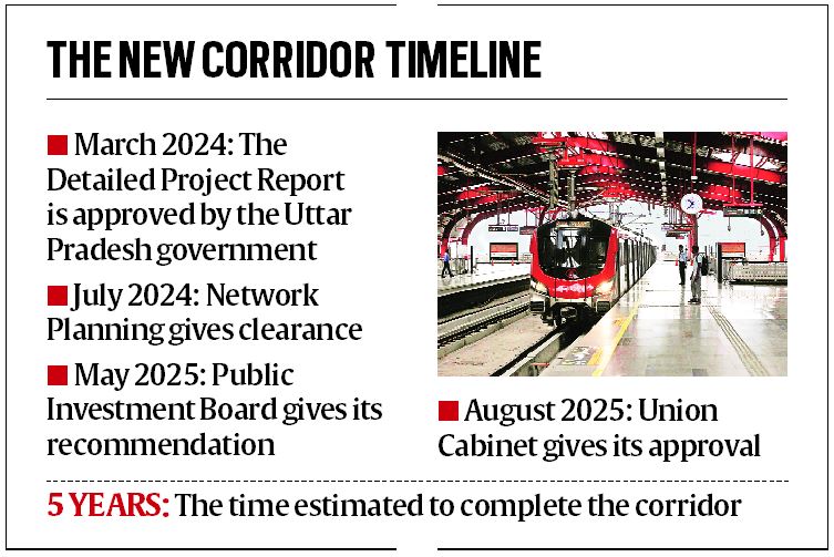 The wait ends: Lucknow gets new Metro corridor, will ease traffic in Old City area