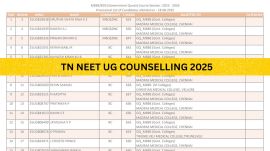 Tamil Nadu NEET UG Seat Allotment 2025: Round allotment list released at tnmedicalselection.net