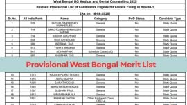 NEET UG West Bengal Counselling 2025: WBMCC revises provisional state merit list with 11,178 students eligible