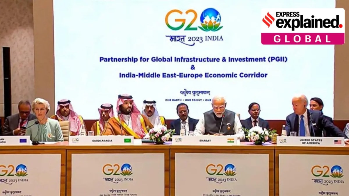 The IMEC being unveiled at the G20 Summit in New Delhi, 2023.