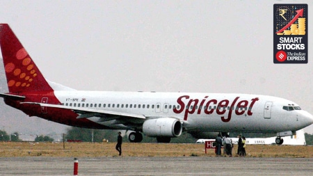 In FY20, SpiceJet reported a loss of Rs 937 crore, and its net worth turned negative at Rs 1,579.3 crore.