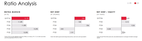 smart stocks
