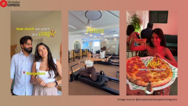 Bengaluru couple monthly expenses