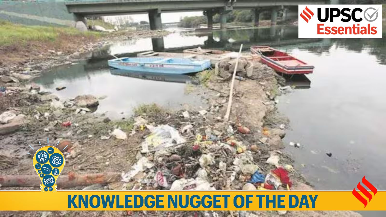 upsc, knowledge nugget, river pollution, cpcb