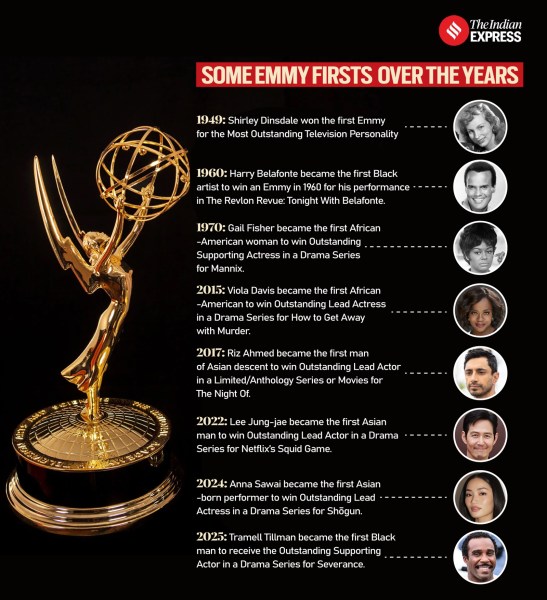 emmy awards