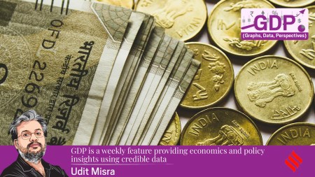 Exchange rates are essentially dependent on relative demand for the currencies.