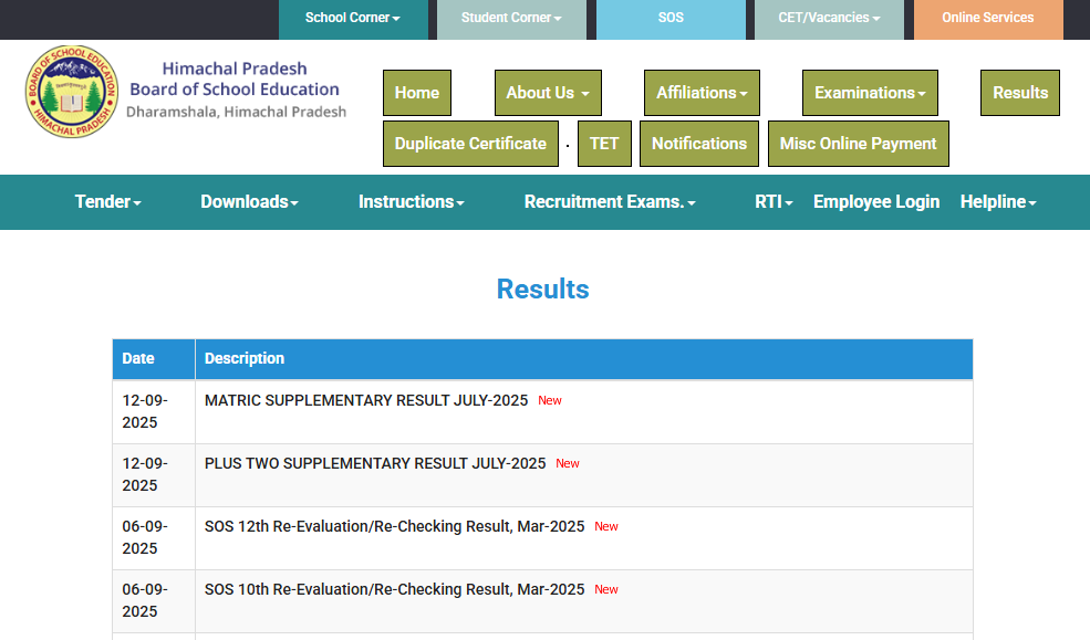 HPBOSE Announces Class 10, 12 Supplementary Exam Results