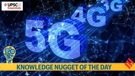 Knowledge Nugget: Generations of Telecom Technology — A must-know for UPSC exam