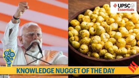 Knowledge Nugget: National Makhana board — A must-know for UPSC exam