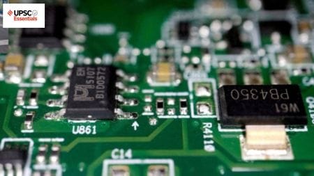 UPSC Essentials | Daily subject-wise quiz : Economy (Week 126)