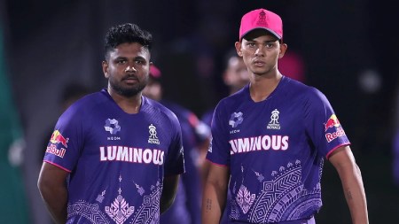 India batters Sanju Samson and Yashasvi Jaiswal. (Rajasthan Royals)