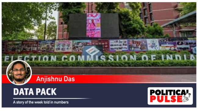Data Pack postal ballots