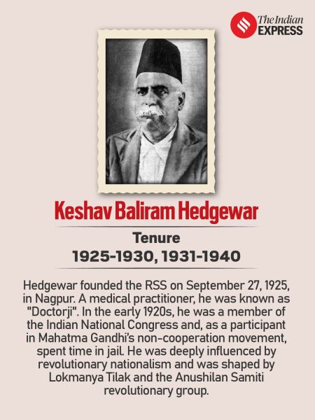 RSS