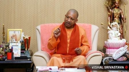 Yogi Adityanath, Shri Ramswaroop Memorial University, police lathicharge, police lathicharge students, Indian express news, current affairs
