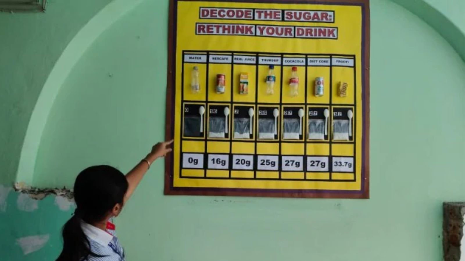 Delhi Schools to Educate Students on Processed Foods