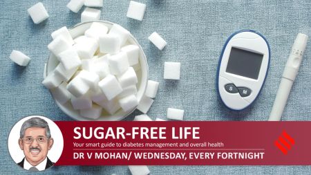 A spike is nothing but a sharp rise in blood sugars immediately after eating. It goes high and then gradually falls to its normal range.