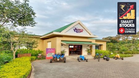 At its heart, Mahindra Holidays runs on a simple idea: sell family vacations as long-term memberships.