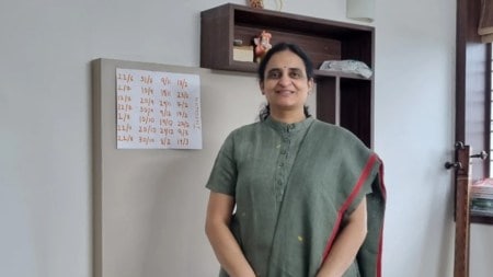 Dr Sivaranjini Santhosh