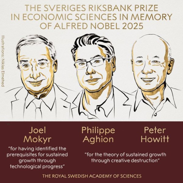 UPSC Issue at a Glance | Nobel Prize 2025 Overview: Everything you need to know for UPSC Exam