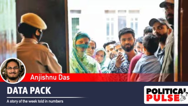 Bihar Assembly Elections