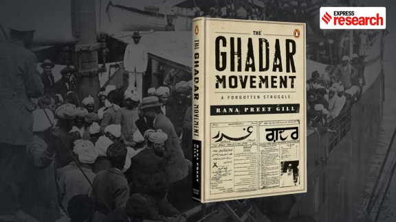 The Ghadar movement by Rana Preet Gill