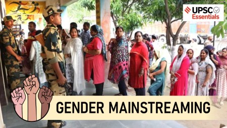 Gender budgeting, India, women empowerment