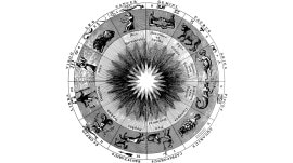 Daily Horoscope Today: Astrological Predictions for October 7, 2025