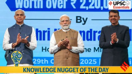 UPSC, India Maritime week 2025