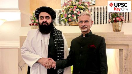 India, taliban, kabul. upsc key