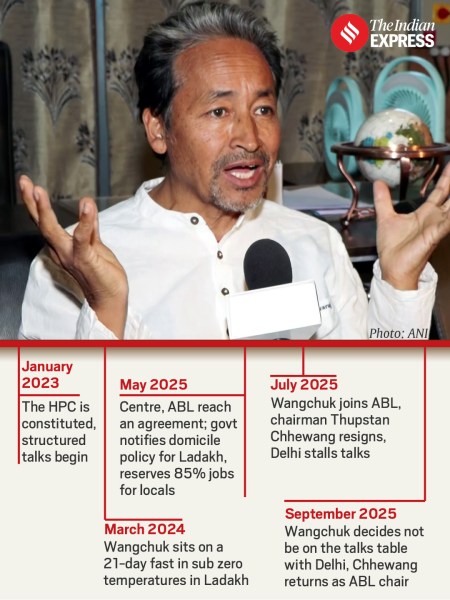 There are only three sources of employment in the region, says Norboo: the Army, the government, and tourism.