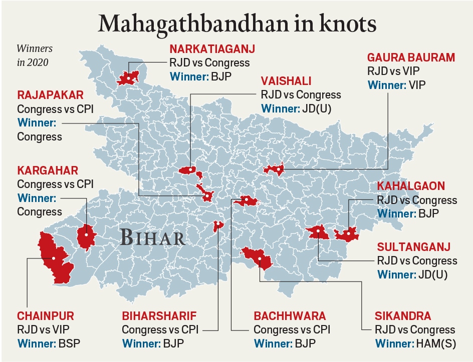 Mahagathbandhan