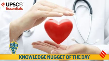 upsc, non-communicable diseases, heart, global burden of diseases