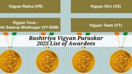 Rashtriya Vigyan Puraskar 2025- Complete list of awardees this year (Image via X-@airnewsalerts)