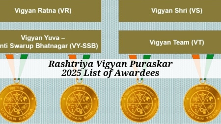 Rashtriya Vigyan Puraskar 2025- Complete list of awardees this year (Image via X-@airnewsalerts)