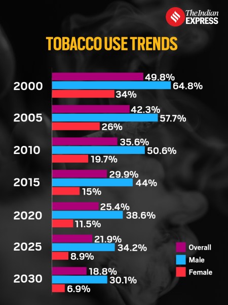 buy tobacco cheap online RYO Tobacco Online Shop - 1lb buy tobacco cheap online RYO Tobacco Online Shop - 1lb