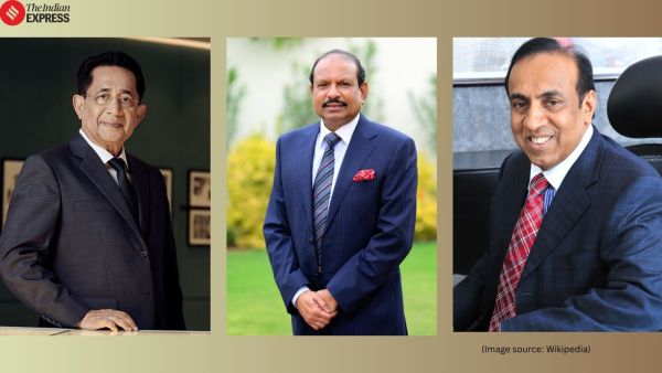 Top 10 Richest People in Kerala and their Net Worth in 2025