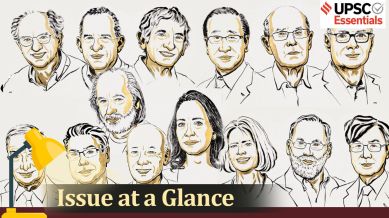 UPSC Issue at a Glance | Nobel Prize 2025 Overview: Everything you need to know for UPSC Exam