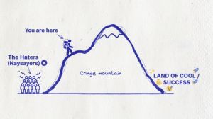 Climbing cringe mountain with Gen Z