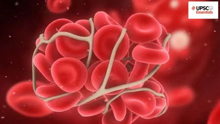 UPSC Essentials | Daily subject-wise quiz : Science and Technology (Week 131)