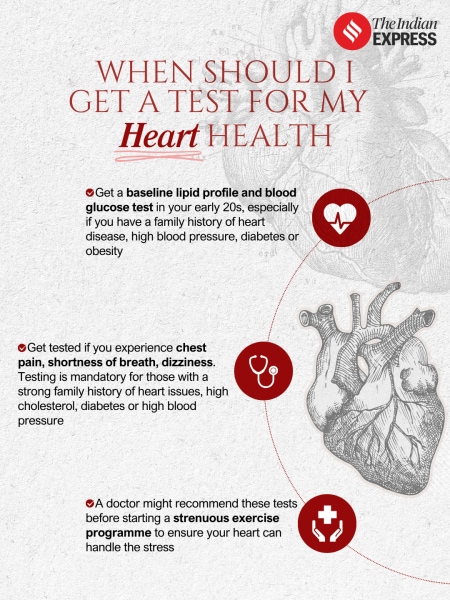 heart health