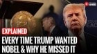 Explained: Every Time Trump Wanted a Nobel Peace Prize—and Why He Never Got It